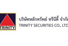 SCC คาด 4Q25 จะรายงานขาดทุน 2.7 พันล้านบาท
