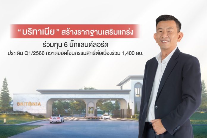 “บริทาเนีย” สร้างรากฐานเสริมแกร่ง ร่วมทุน 6 บิ๊กแลนด์ลอร์ด ประเดิม Q1/2566 กวาดยอดโอนกรรมสิทธิ์ต่อเนื่องร่วม 1,400 ล้าน