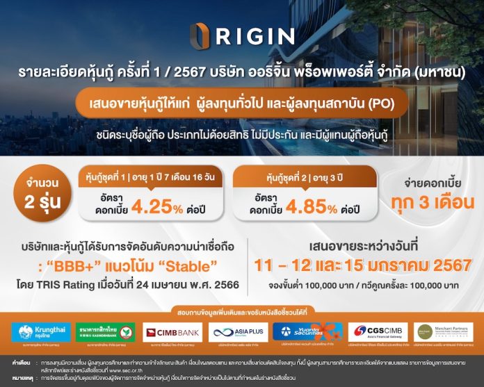 ORI พร้อมเสนอขายหุ้นกู้ล็อตใหม่ 2 ชุด ดอกเบี้ย 4.25-4.85% ต่อปี 11-15 ม.ค.นี้ หนุนโอกาสซื้อที่ดินผุดโครงการใหม่-ใช้ในการดำเนินกิจการรับปีมังกรทอง