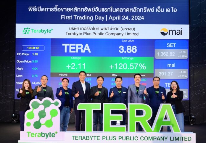 “TERA” ฟอร์มเจ๋ง! เปิดเทรดวันแรกเหนือจอง 122.86% ลุยให้บริการ T.Cloud รับอนาคตธุรกิจคึกคัก ปักหมุดผลงาน 3 ปี เติบโตเฉลี่ยเกิน 10%