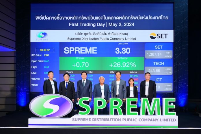 SPREME เทรดวันแรกเปิดพุ่งเหนือจอง 31.54% ตอกย้ำผู้นำ SI เดินหน้าประมูลงานภาครัฐขนาดใหญ่ มูลค่าโครงการมากกว่าพันล้านบาท เร่งปิดดีล M&A ต่อยอดธุรกิจ ดันผลงานโตกระฉูด