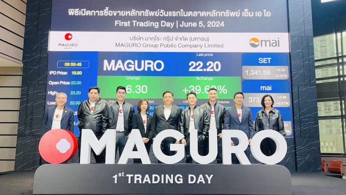 MAGURO เข้าเทรด mai วันแรก พุ่งเหนือจอง 44.65% ชูพื้นฐานแกร่ง-โอกาสเติบโตสูง พร้อมเดินหน้าขยายสาขา 11 แห่งในปีนี้