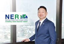 NER โชว์รายได้ 9 เดือนปี 68 เติบโต 24.28% กำไรสุทธิ 1,489.42 ล้านบาท