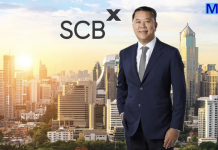 SCBX กำไรปี 2568 แตะ 4.75 หมื่นลบ. โต 8.1%