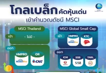 โกลเบล็ก คัดหุ้นเด่นเข้าคำนวณ MSCI