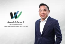 WAVE Q3/68 ผลประกอบการบวก เดินหน้าบริหารต้นทุน–เสริมแกร่งการเงิน
