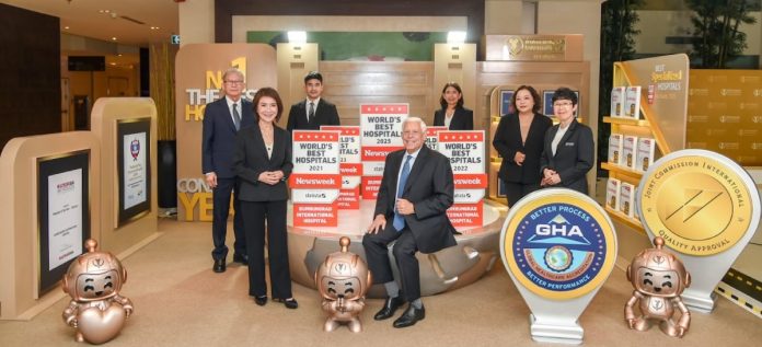 บำรุงราษฎร์โชว์ผลงานไตรมาส 2/2568 ดีกว่าตลาดคาด รับตลาดตะวันออกกลางฟื้นแรง