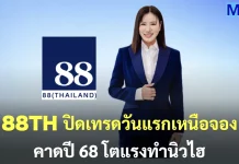 88TH ปิดเทรดวันแรกเหนือจอง คาดปี 68 โตแรงทำนิวไฮ