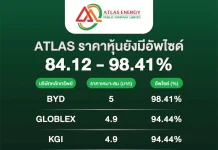 ATLAS ผู้นำ LPG–สื่อโฆษณา Max Taxi Ads 5 โบรกฯ ฟันธงอัพไซด์เพียบ