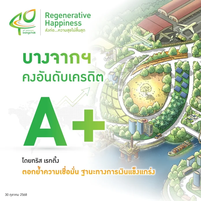 บางจากฯ ฐานะทางการเงินแข็งแกร่ง คงระดับเครดิต A+ จากทริส เรทติ้ง ต่อเนื่องเป็นปีที่ 2