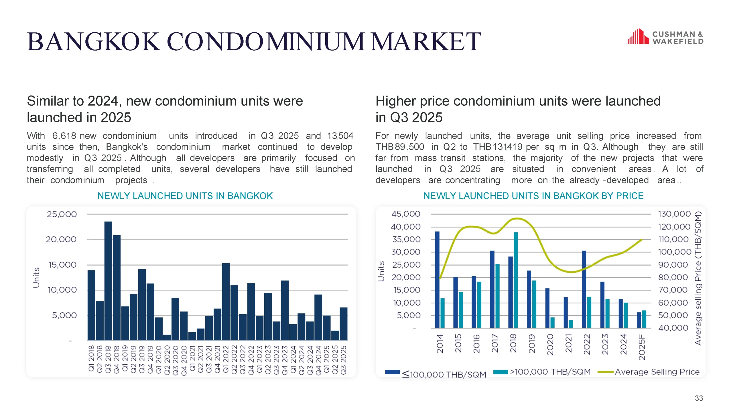 https://www.makemoneyinsight.com/wp-content/uploads/2025/10/Condominium_0-scaled.webp