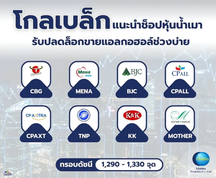 โกลเบล็ก แนะนำช็อปหุ้นน้ำเมารับปลดล็อกขายแอลกอฮอล์ช่วงบ่าย
