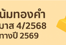 “ทองคำ” ส่งสัญญาณอะไร กับเศรษฐกิจ..?