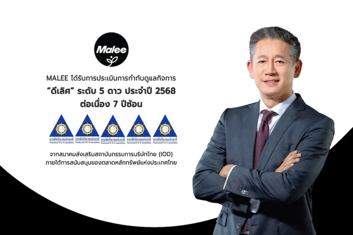 MALEE ยืนหนึ่งด้านธรรมาภิบาล คว้า CGR ระดับ “ดีเลิศ” 7 ปีติดต่อกัน ตอกย้ำการกำกับดูแลกิจการที่ดี โปร่งใส สร้างสมดุลแห่งชีวิตเติบโตอย่างยั่งยืน