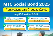 MTC ออก Social Bond 2025 มูลค่า 335 ล้านดอลลาร์