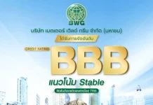 ทริสฯ อัพเครดิต BWG สองขั้นรวดเดียวสู่ระดับ “BBB”