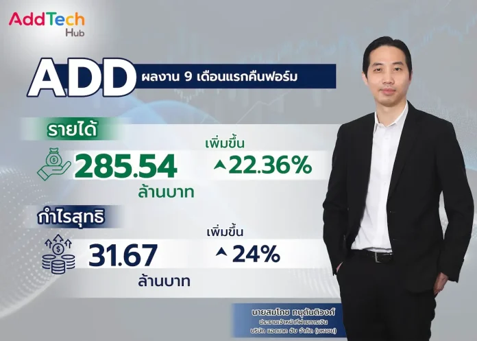 ADD คืนฟอร์ม 9 เดือนแรกกำไรทะยาน 24% (YoY) อานิสงส์ยอดใช้ดิจิทัลคอนเทนต์พุ่ง - Music Monetization หนุน บอร์ดใจดีแจกปันผล 0.10 บาท จ่อ XD วันที่ 27 พ.ย.นี้