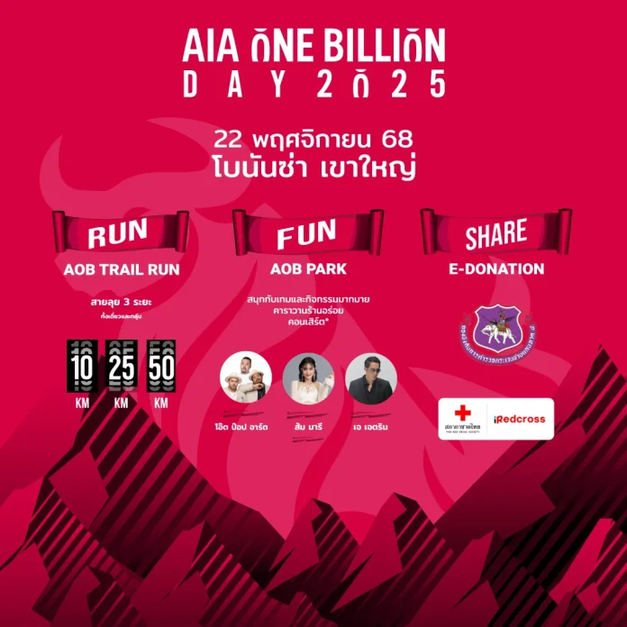 AIA ONE BILLION DAY 2025 เชิญชวนร่วมวิ่งเทรลสุดยิ่งใหญ่ ณ อุทยานแห่งชาติเขาใหญ่ ชิงถ้วยพระราชทานฯ พร้อมร่วม “วิ่งเพื่อให้” เพื่อสุขภาพดีและสังคมยั่งยืน
