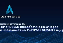 AS ไตรมาส 3/68 โตทั้งรายได้–กำไร รับเกมพีซี–PlayPark Services หนุนธุรกิจ