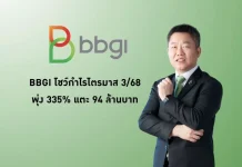 BBGI กำไร Q3/68 พุ่ง 335% แตะ 94 ลบ. ทริสคงเครดิต “A” แนวโน้ม Stable