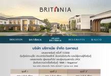 BRI ร่วม 7 สถาบันการเงิน เสนอขายหุ้นกู้ 3 ชุด ดอกเบี้ย 5.75–5.95% เปิดจอง 11–13 พ.ย.นี้