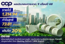 CCP กำไร 9 เดือนโต 20% ดัน Green Precast รุกตลาด หนุนธุรกิจเติบโตต่อเนื่อง