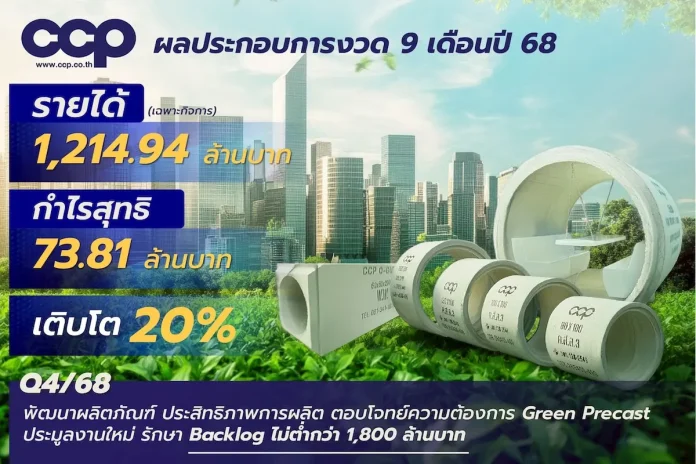 CCP เผยผลประกอบการ 9 เดือนปี 68 กำไรโต 20% ส่ง Green Precast ลุยตลาด หนุนการเติบโตธุรกิจ