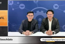 CIVIL ไตรมาส 4/68 เดินหน้าประมูลงาน–ดัน Non-Con หนุนรายได้มั่นคง