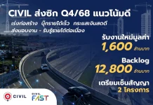 CIVIL Q4/68 สดใส จ่อรับงาน 2 โครงการใหญ่ รายได้ 9 เดือนปี 68 รวม 3,483 ลบ.