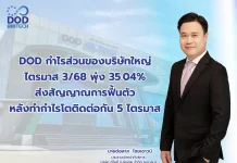 DOD กำไรส่วนของบริษัทใหญ่ ไตรมาส 3/68 พุ่ง 35.04%