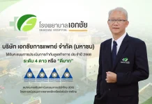 EKH ภูมิใจ! คว้าผลประเมิน CGR ระดับ 4 ดาว “ดีมาก”