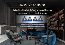 EURO คว้า CGR “ดีมาก” ตอกย้ำการกำกับดูแลกิจการโปร่งใสและยั่งยืน