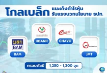 โกลเบล็ก แนะเก็งกำไร BAM–KBANK–CHAYO–JMT รับแรงบวกนโยบาย ธปท. เปิดทางร่วมทุน AMC