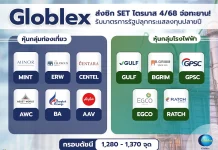 โกลเบล็ก มอง SET Q4/68 ลุ้นทะยาน มาตรการรัฐกระตุ้นลงทุนปลายปี