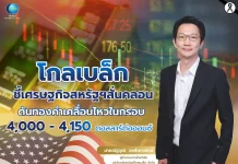 โกลเบล็ก ชี้เศรษฐกิจสหรัฐฯสั่นคลอน ดันทองคำเคลื่อนไหวในกรอบ 4,000 – 4,150 ดอลลาร์ต่อออนซ์