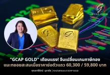 GCAP GOLD เตือน จีนเปลี่ยนเกมภาษีทอง แนะสะสมเมื่อราคาย่อตัวแนวรับ 60,300–59,800 บาท