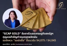 GCAP GOLD ชี้ตัวเลขเศรษฐกิจสหรัฐฯ ชี้ทางทองคำ แนะย่อซื้อ–จับตาแนวรับ $4,075 / $4,045