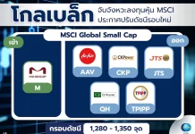 โกลเบล็ก จับจังหวะลงทุนหุ้น MSCI ประกาศปรับดัชนีรอบใหม่