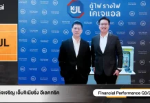 KJL กำไร 9 เดือนแตะ 118.4 ลบ. มั่นใจรายได้ปีนี้โต 10–15%