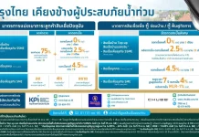 “กรุงไทย” ห่วงใยลูกค้า ออกมาตรการทางการเงินช่วยเหลือผู้ประสบอุทกภัยในหาดใหญ่ และภาคใต้