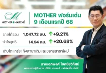 MOTHER มาแรง! 9 เดือนกำไรพุ่ง 20.68%