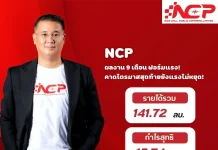 NCP ฟอร์มแรง! กำไร 9 เดือนพุ่ง 37.83% Outsourcing ดันรายได้พุ่ง กำไรโต