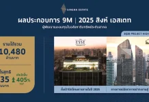 สิงห์ เอสเตท โชว์กำไร 9 เดือนโตต่อเนื่อง หนุนด้วยรายได้ประจำแข็งแกร่ง