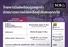 SCB ออกมาตรการเร่งด่วน ช่วยลูกค้าผู้ประสบอุทกภัยภาคใต้และพื้นที่ได้รับผลกระทบทั่วประเทศ