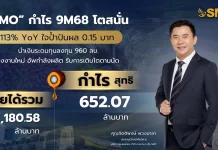 SMO กำไร 9M68 พุ่ง 113% YOY จ่ายปันผล 0.15 บ./หุ้น