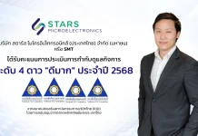 SMT คว้า CGR ระดับ “ดีมาก” ตอกย้ำธรรมาภิบาลแข็งแกร่ง