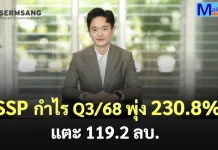 SSP กำไร Q3/68 พุ่ง 230.8% แตะ 119.2 ลบ.