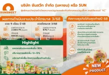 SUN โค้งท้ายปี 68 ออเดอร์พุ่ง 2,000 ตู้ เปิดตัว “พุดดิ้งน้ำลำไย” หนุนพอร์ตโต