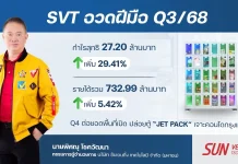 SVT ฟอร์มเด่น! Q3 ฟันกำไร 27.20 ล้านบาท พุ่ง 29.41%