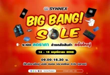 SYNNEX จัดใหญ่ “Synnex Big Bang Sale 2025” ลดแรงส่งท้ายปี 14–15 พ.ย. นี้